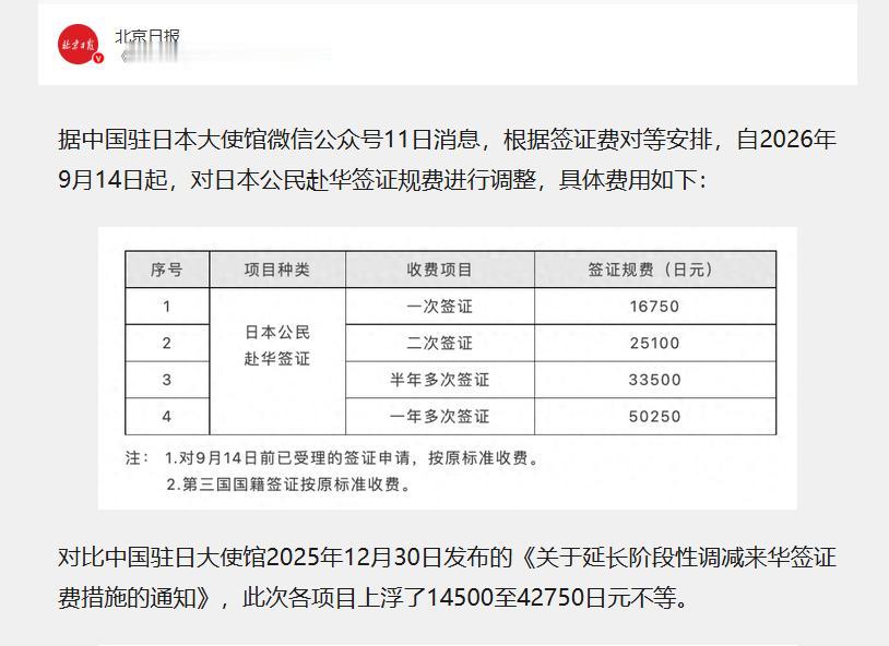 日本大概没想到，自己7月刚对中国游客涨了签证费，9月就收到了中方的“回礼”。
 
