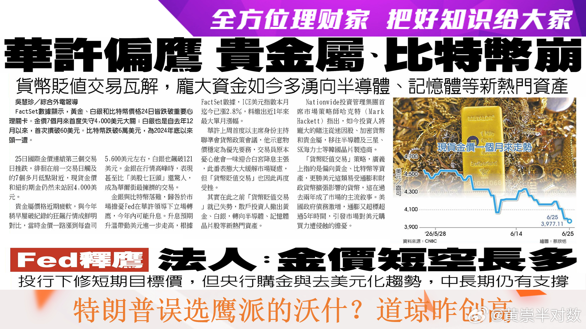 全方位理财家，把好知识给大家～〈每日一分钟，能知天下事〉（引用图文之解析度已尽量