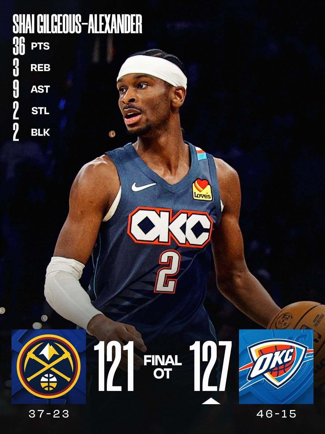 今日赛况nba吐槽大会nbaNBA