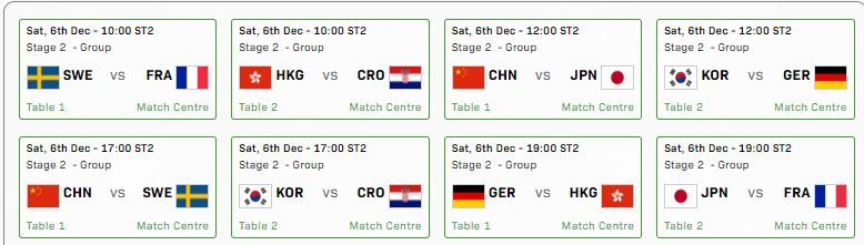 第二阶段循环赛6日赛程 