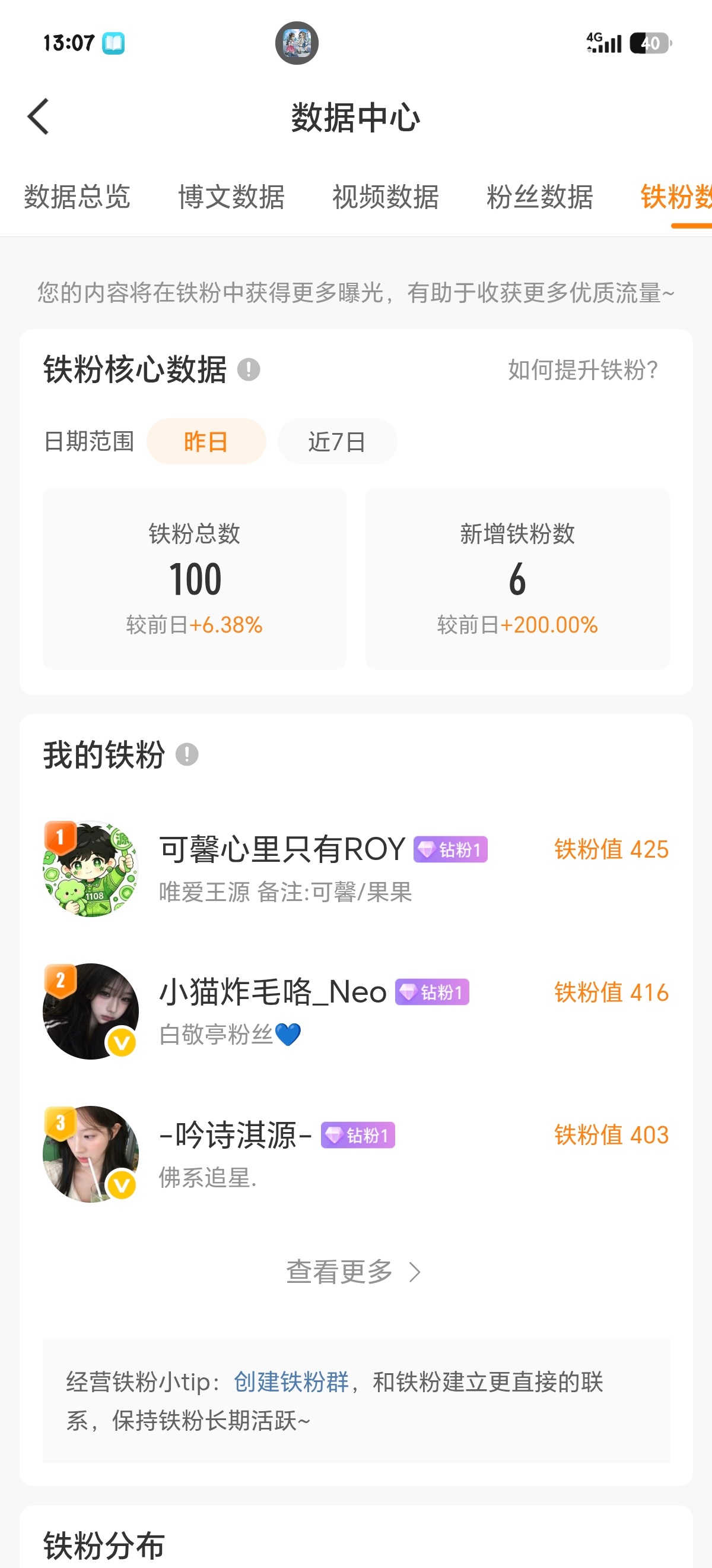 哇，终于100个铁粉啦！ 
