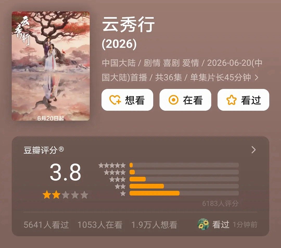 云秀行才3.8分 还不如不播， 给主演们多了一个低分剧！ 打分人数也少 