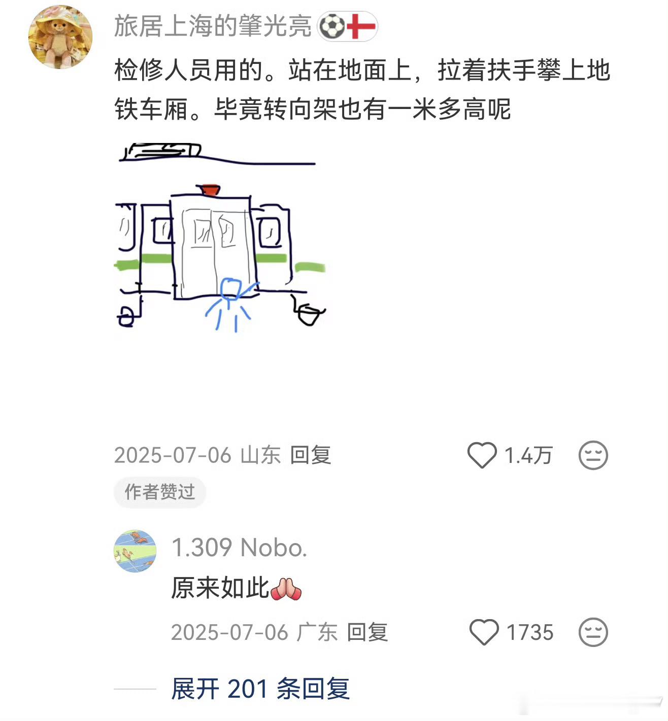 地铁上这个扶手是给谁扶的这个位置确实很刁钻，看了评论区才知道，这原来是给维修人员