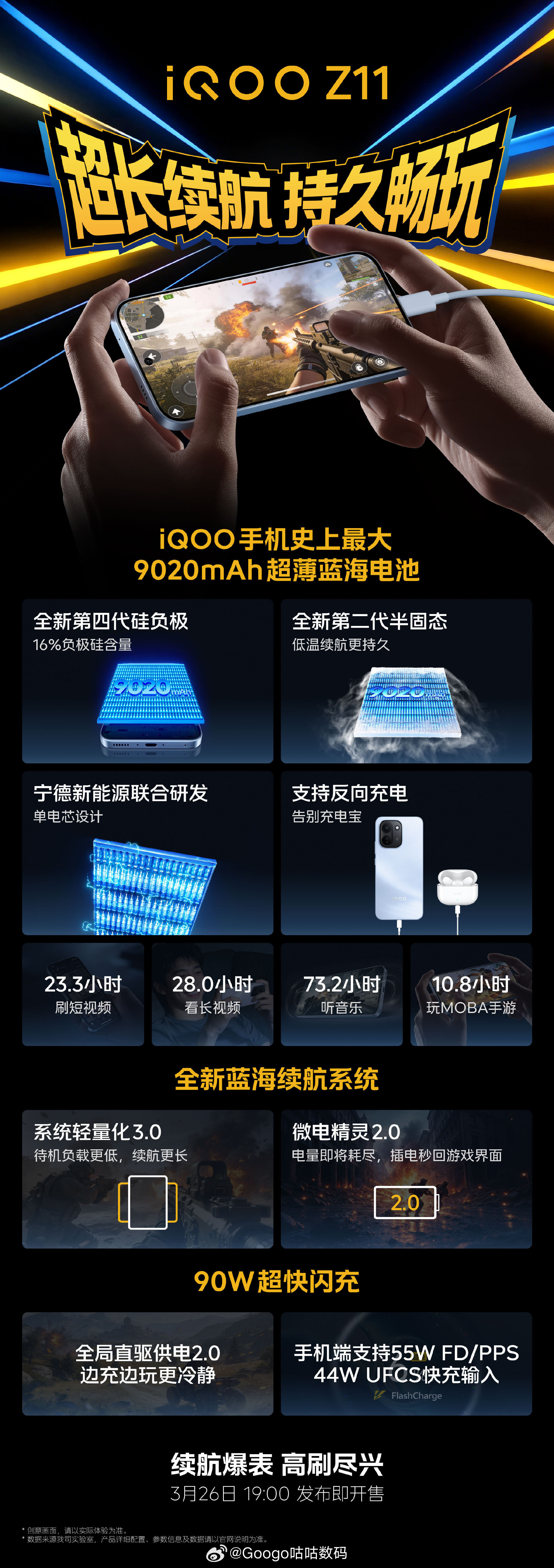 iqooiqoo z11 超大电池：搭载 iQOO 史上最大的 9020mAh 