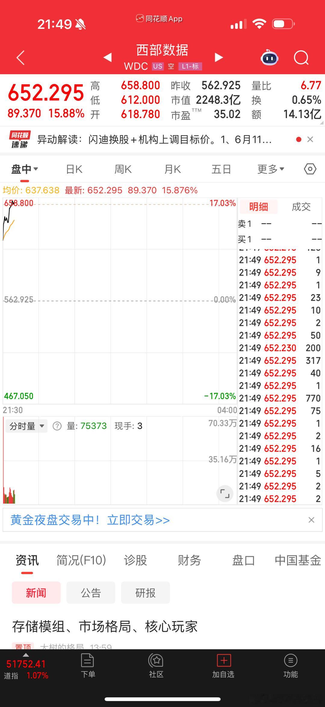 西部数据这个也干爆了 