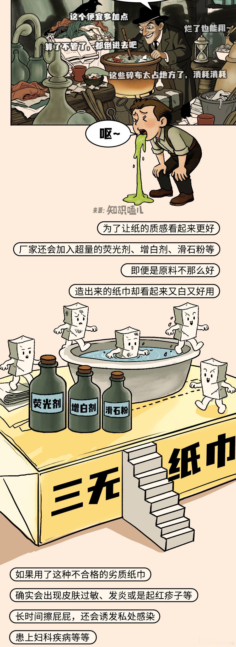 路边免费领的纸巾竟然比抹布还脏？看完你还敢用吗科普漫画纸巾用纸安全免费的纸巾能不