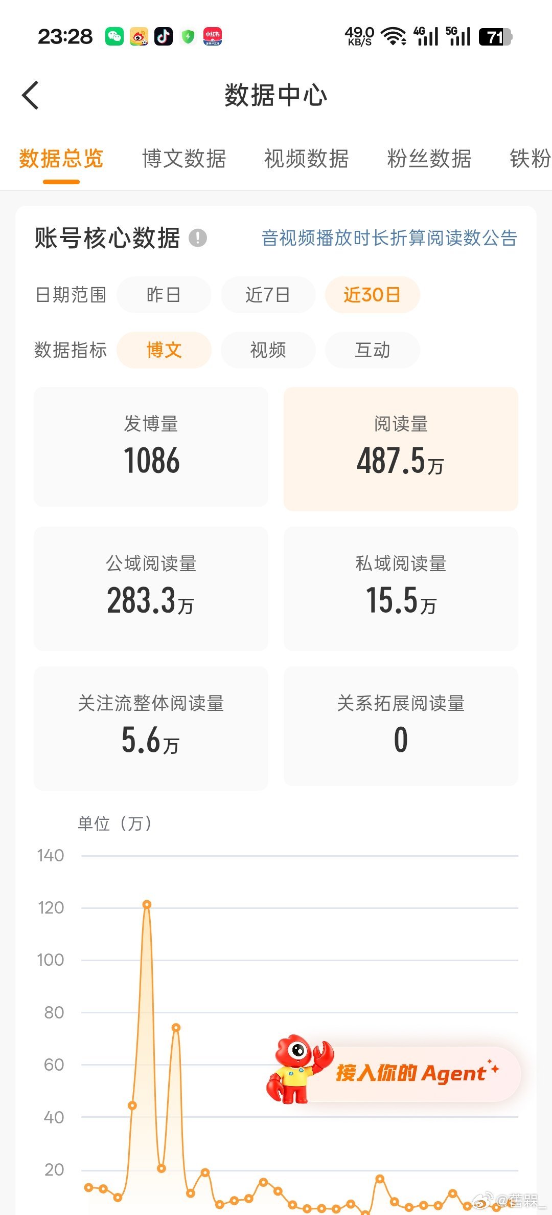 我就等着掉吧👋🏻👋🏻👋🏻 