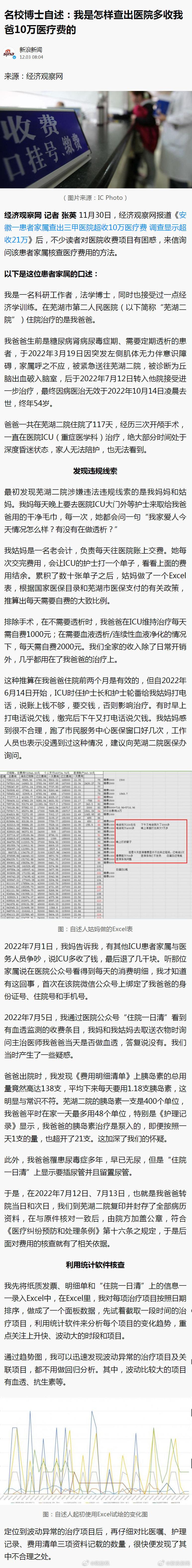 【#我是怎样查出医院超收10万医疗费#】呵呵，医怨蜥蜴，就是资本的永动收割机，看