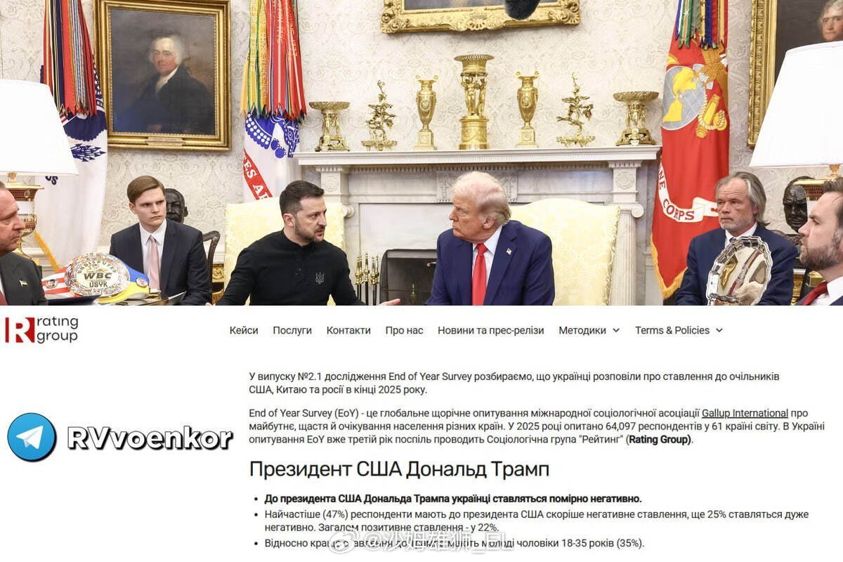 72％的乌克兰人对特朗普持负面态度 