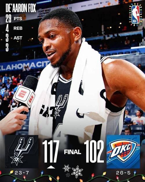 人到了关键时刻是需要福自己一下的。不福不行。加油哇马刺