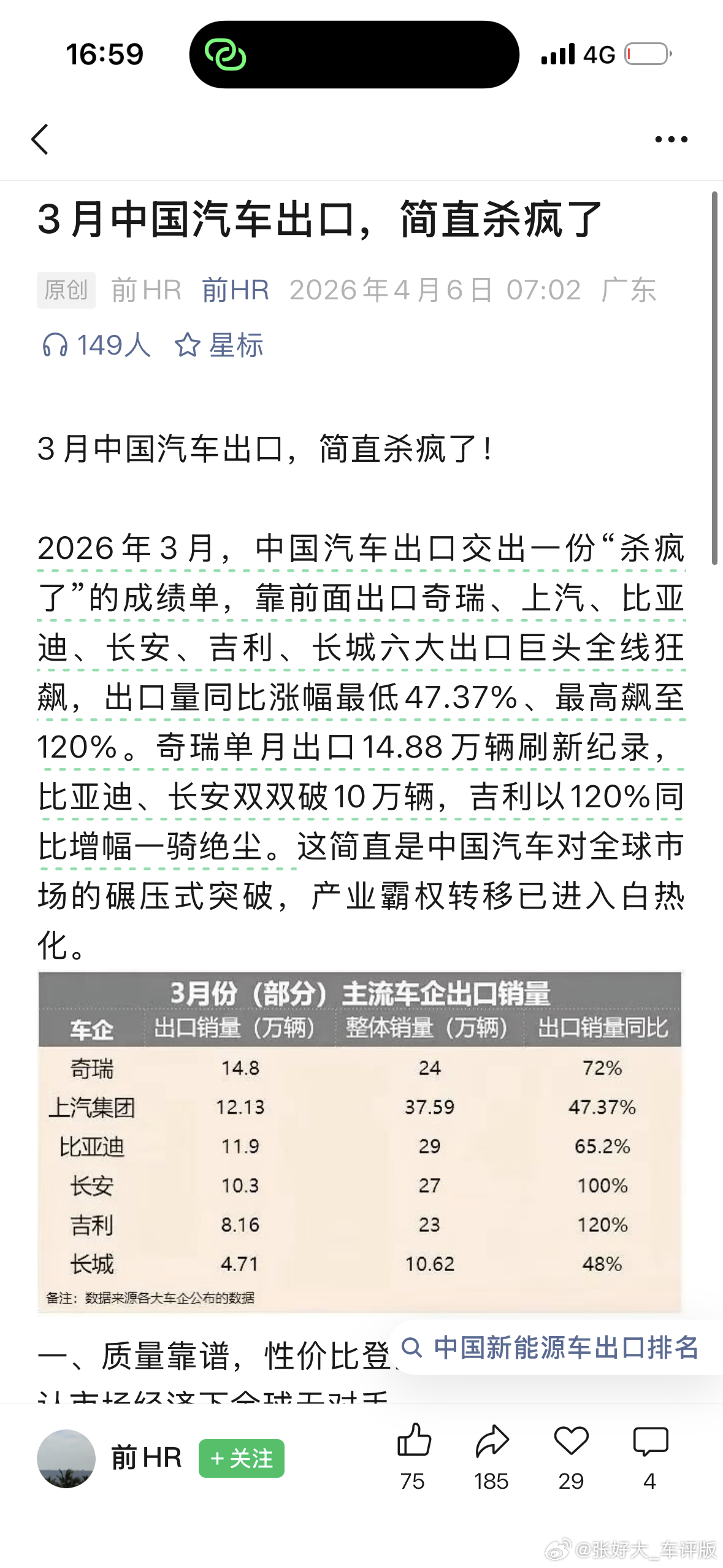 伊朗一声枪响，川建国一通操作，反而给中国电动车出海添了一把火。3月出口数据：奇瑞