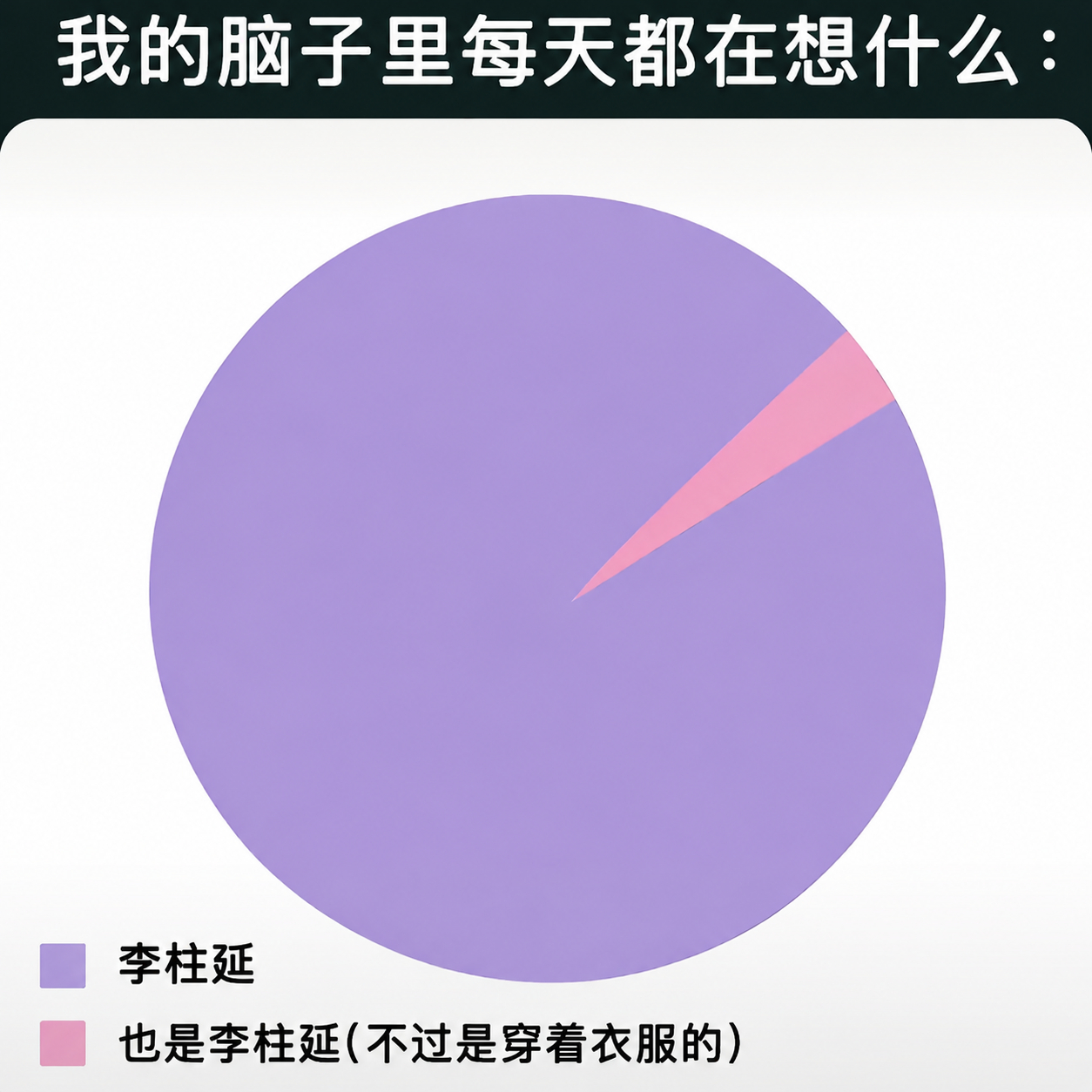 好想 李柱延。 