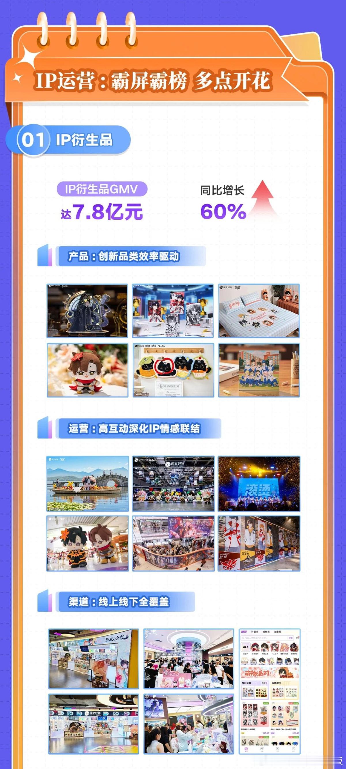 7722【】sb悦文 