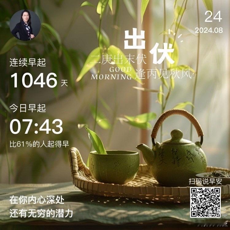 #早安#在你内心深处还有无穷的潜力  ​​​