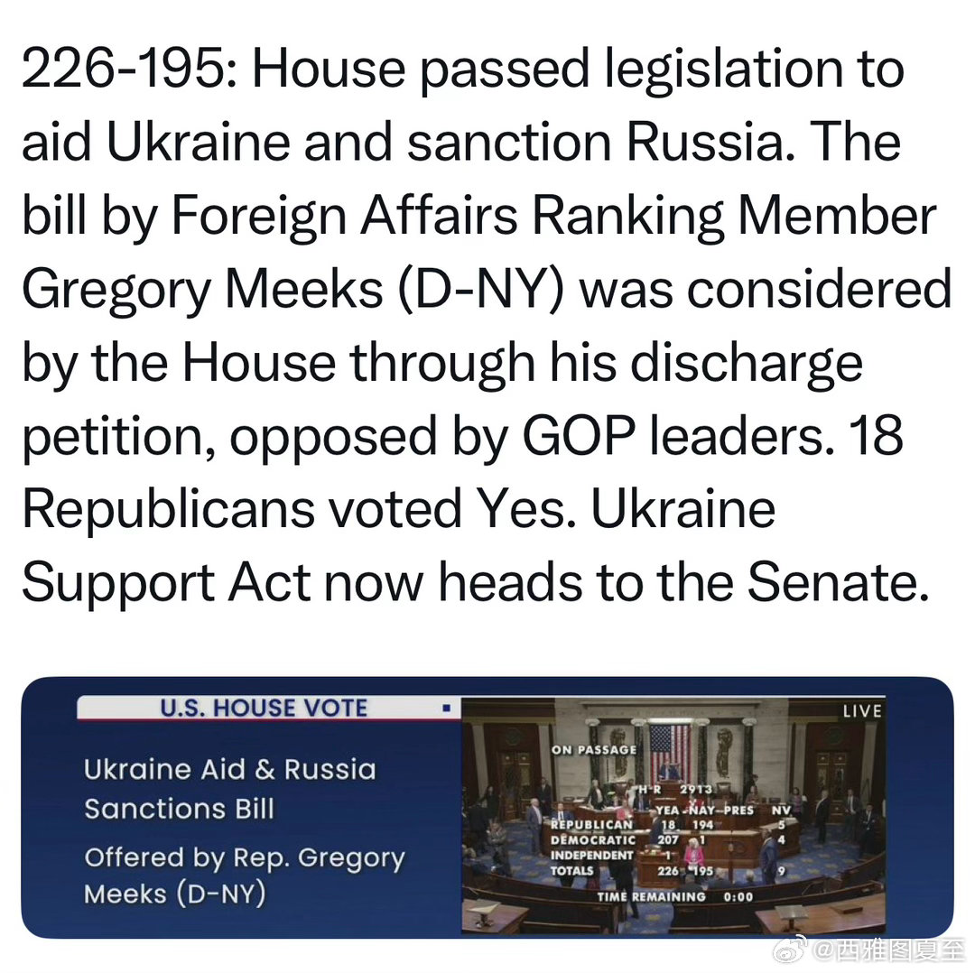 美国联邦众议院226-195通过法案: 援助乌克兰、制裁俄罗斯下一步，参议院投票