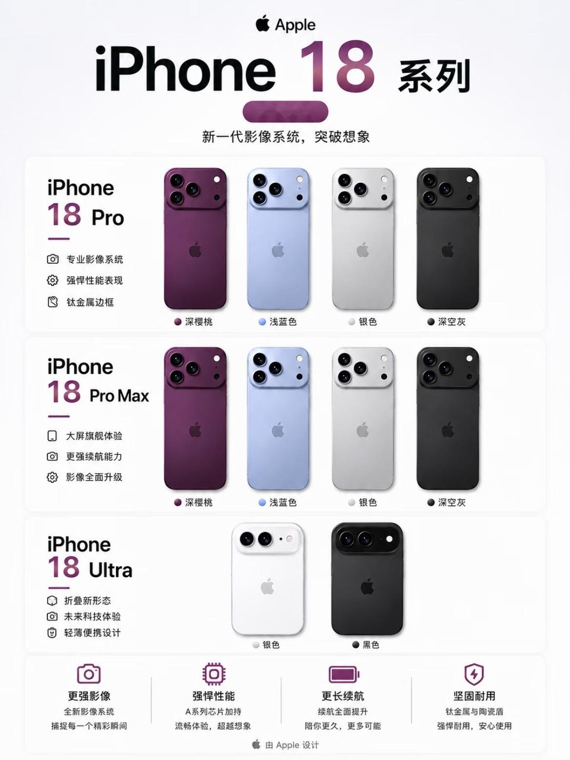 iPhone18Pro价格全系列，你觉得哪个颜色最好看 ​​​
