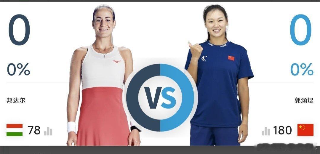 最新赛事赛程直播地址见评论区10月21日13：00左右  WTA250广州站女单
