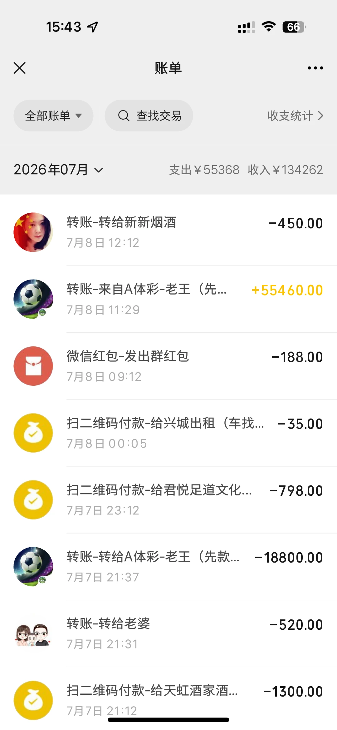人生遇贵人了！也感谢梅老板带我绝地求生