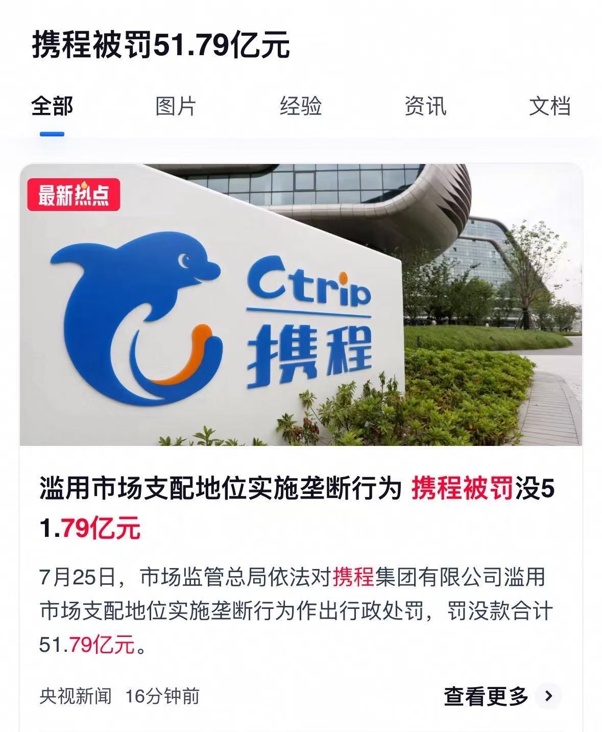 滥用市场支配地位实施垄断行为，携程被罚51.79亿！