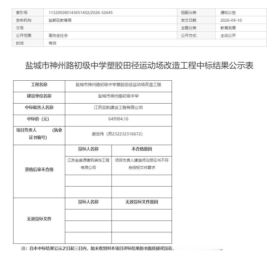 盐城市神州路初级中学塑胶田径运动场改造工程确定中标候选人为江苏亚凯建设工程有限公