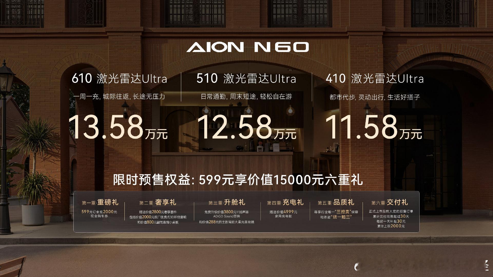 每次跟朋友聊起智能驾驶，大家最关心的俩问题永远是：这玩意儿靠谱不？加装得花多少钱