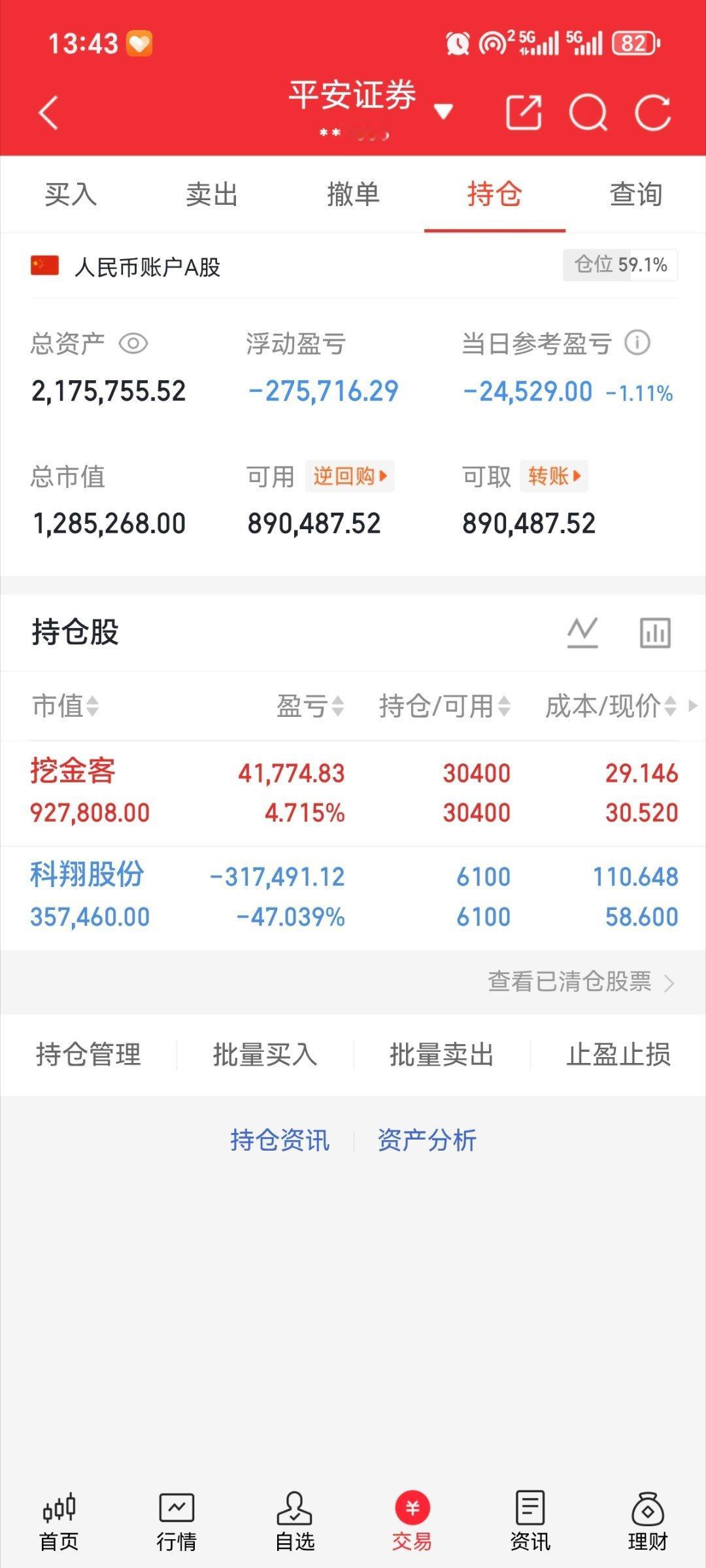 科翔股份   挖金客