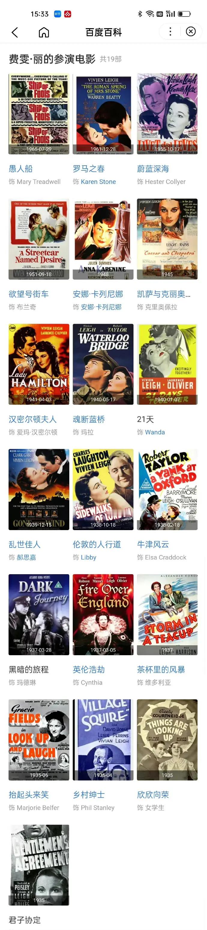 #费雯丽[超话]# 费雯·丽是电影史上最浪费表演才华的天才演员，没有之一。她一生