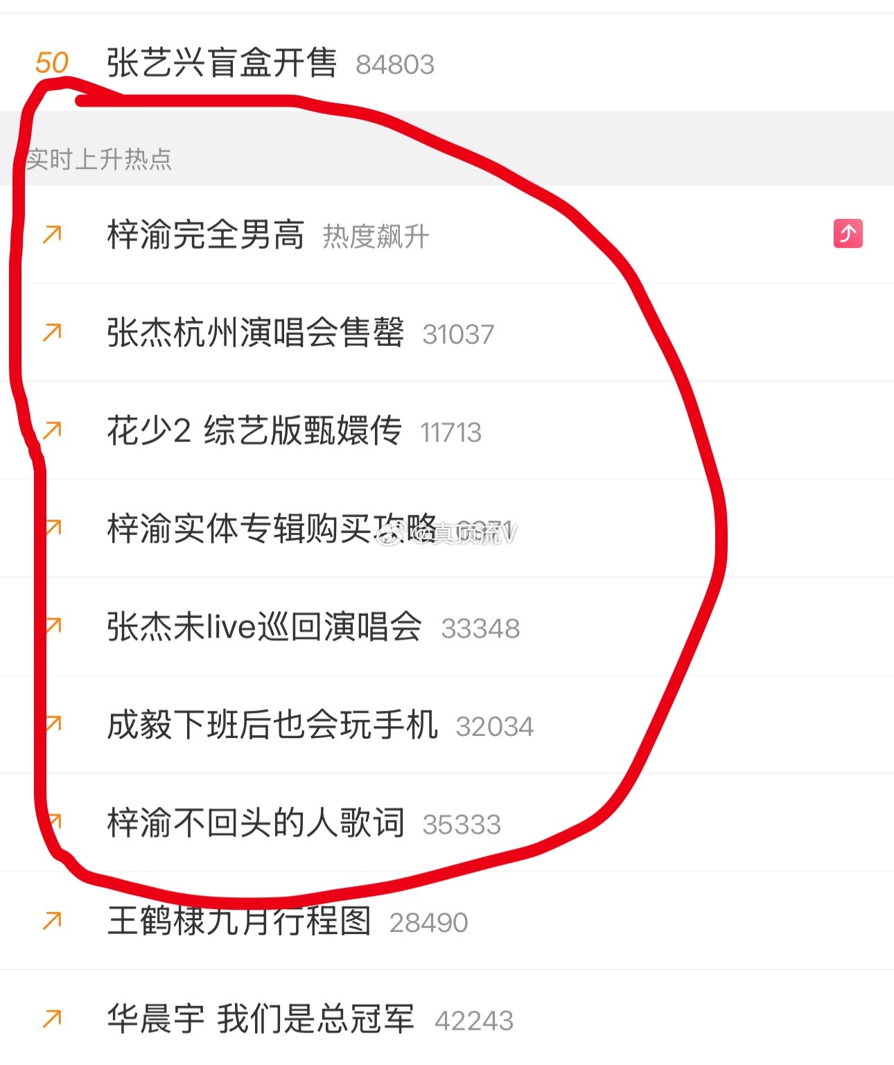 还真是不捆绑神就上不去热搜，全都是实时，这么多条没有一个上榜！ ​​​