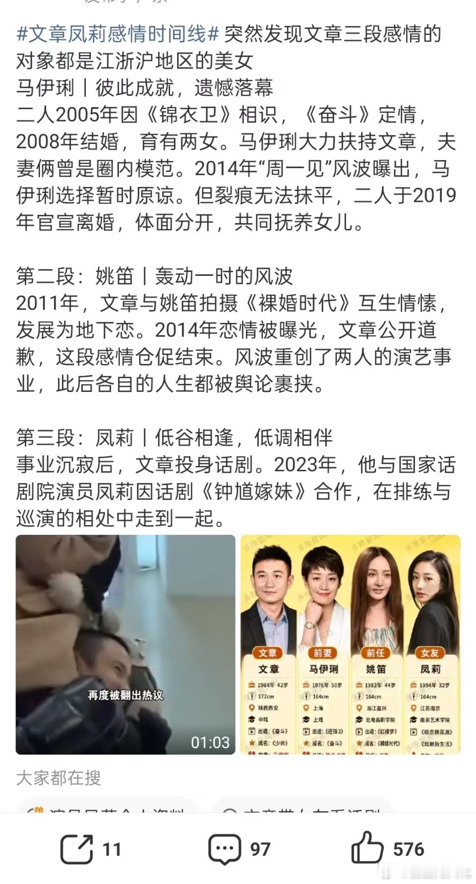 文章三段感情对象都是江浙沪美女 马伊琍文章离婚7年了 突然发现文章三段感情的对象