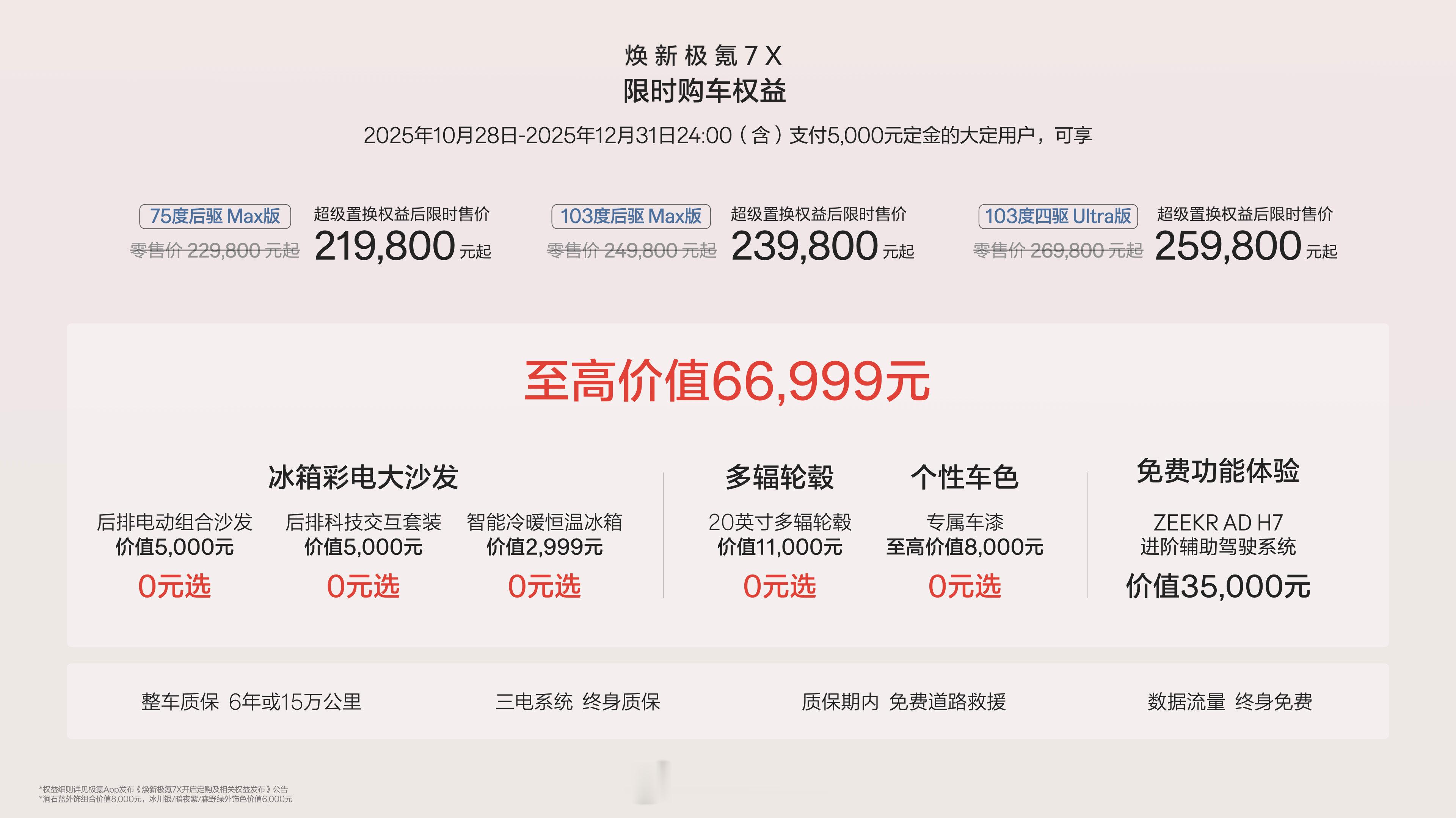 焕新极氪7X上市 25.98万元这个配置很不错，900V，用上了ThorU芯片的