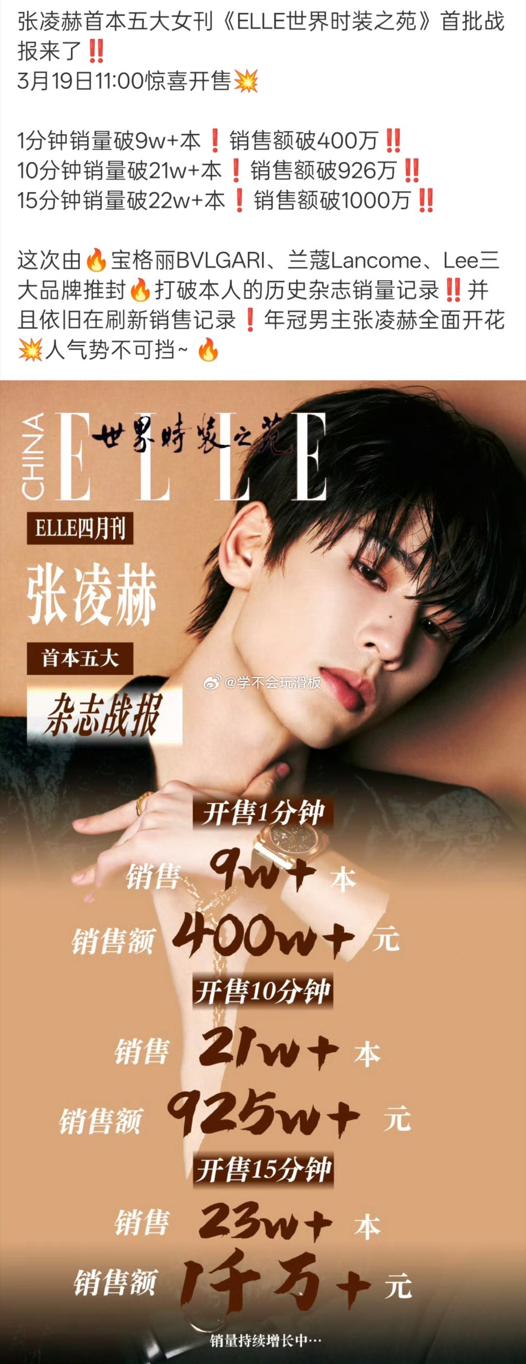 张凌赫杂志战报来了，15分钟首本ELLE五大杂志销量破22w➕本，销售额破100