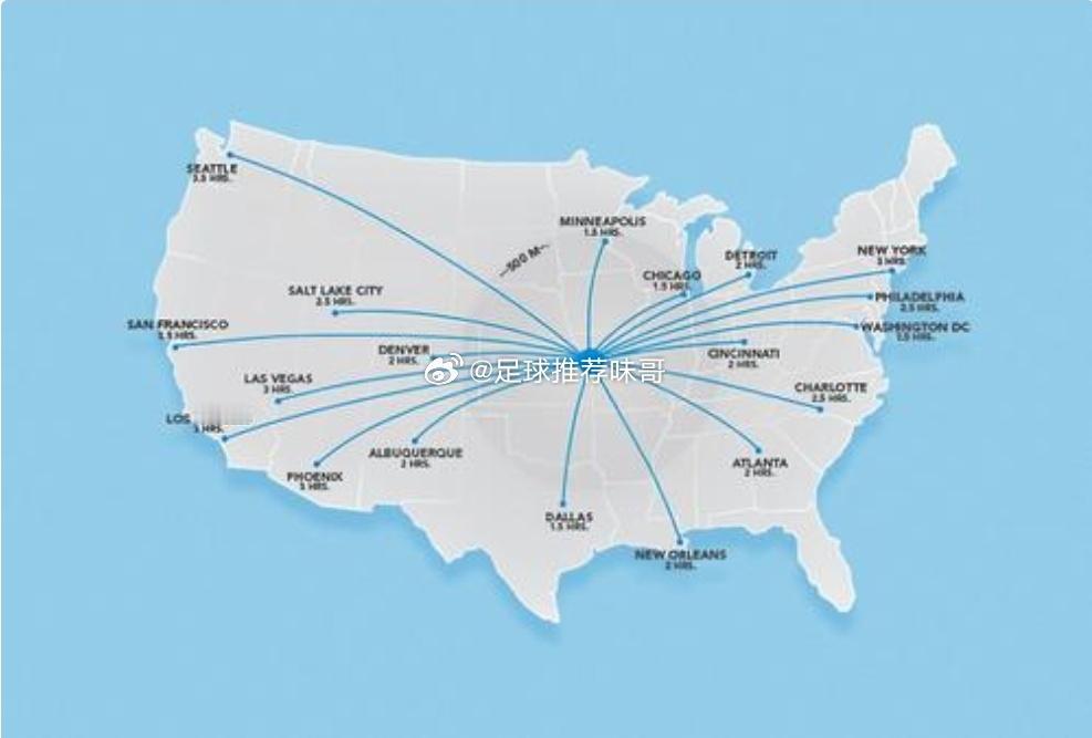 官方：阿根廷国家队敲定2026美加墨世界杯驻地，美国堪萨斯城成为球队赛事期间的核