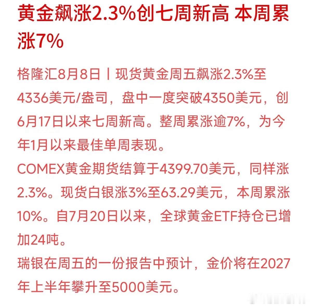 黄金一晚上又飙了2.3%，单周涨幅超过7%，连白银一周都涨了10%！看到瑞银甚至