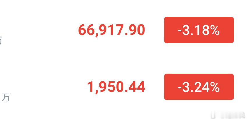 69400-70000的空，到现在随便2400點以上，姨太我也说了看1950，也