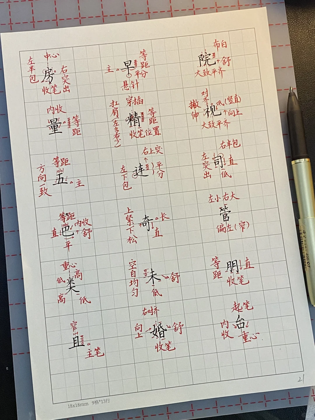 常见1000字之例字解析