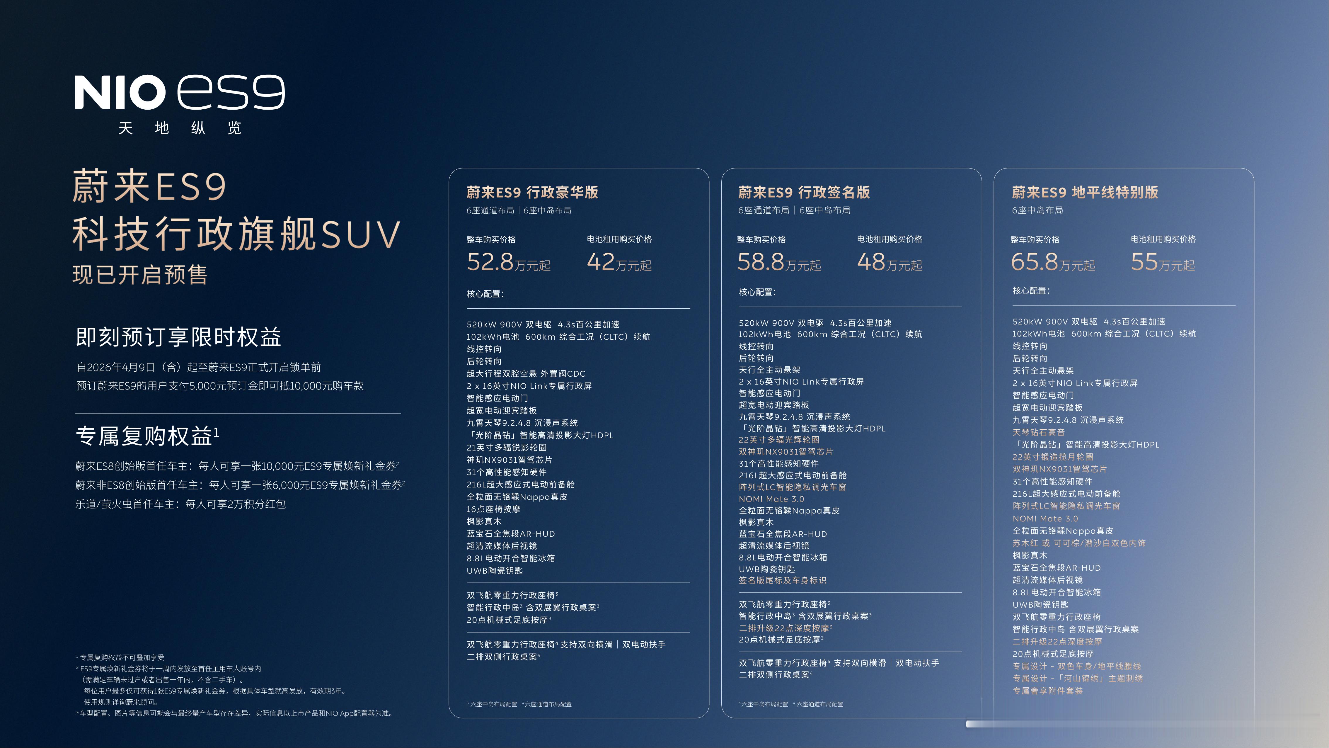 蔚来ES9的全球首发，这场发布会，是中国智能电动汽车的又一次飞跃。作为蔚来十一年