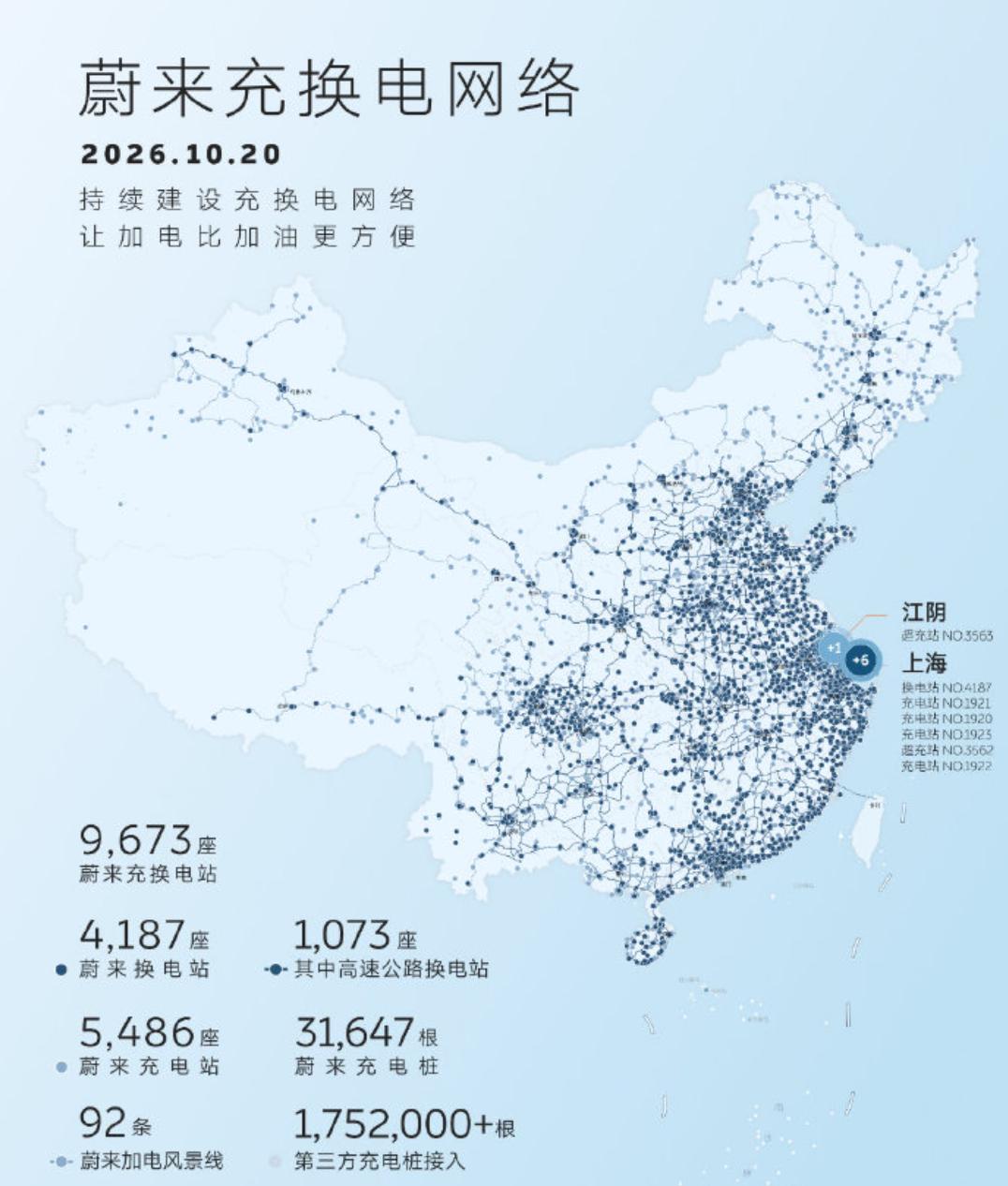 吉利拿走蔚来能源30%，蔚来最怕的却不是入股本身 

蔚来这套换电，熬过了生存问