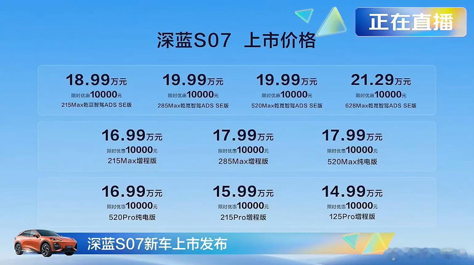 #20万内唯一搭载华为智驾SUV#今天，所有的热度都集中在深蓝S07身上，看得出