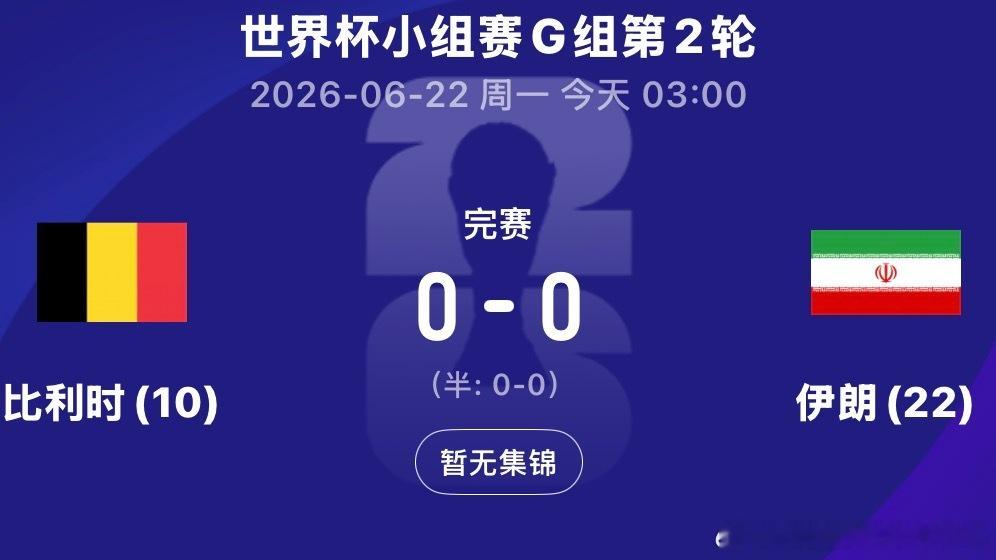 世界杯小组赛G组第2轮，美国SoFi体育场，比利时对阵伊朗。上半场开场3分钟，卢