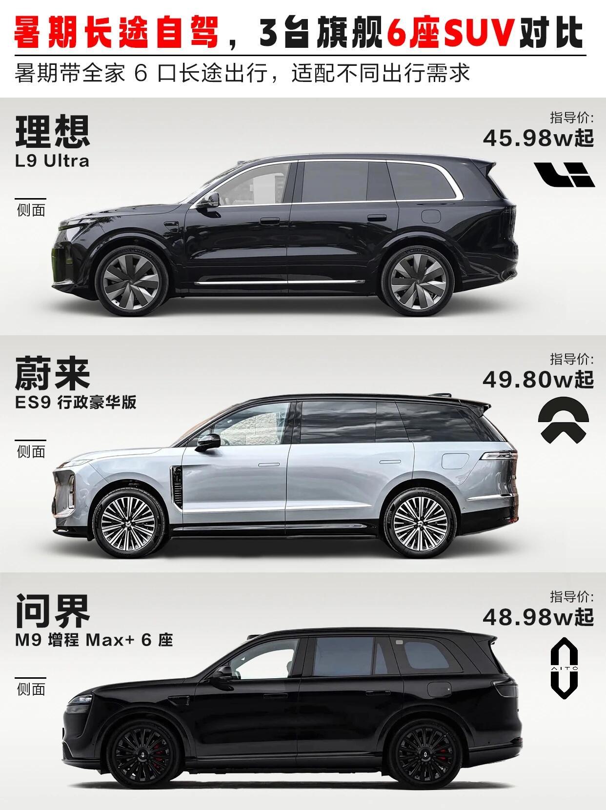 出行合适最重要，暑期全家六口长途自驾成了不少家庭的计划，45至50万价位的旗舰六