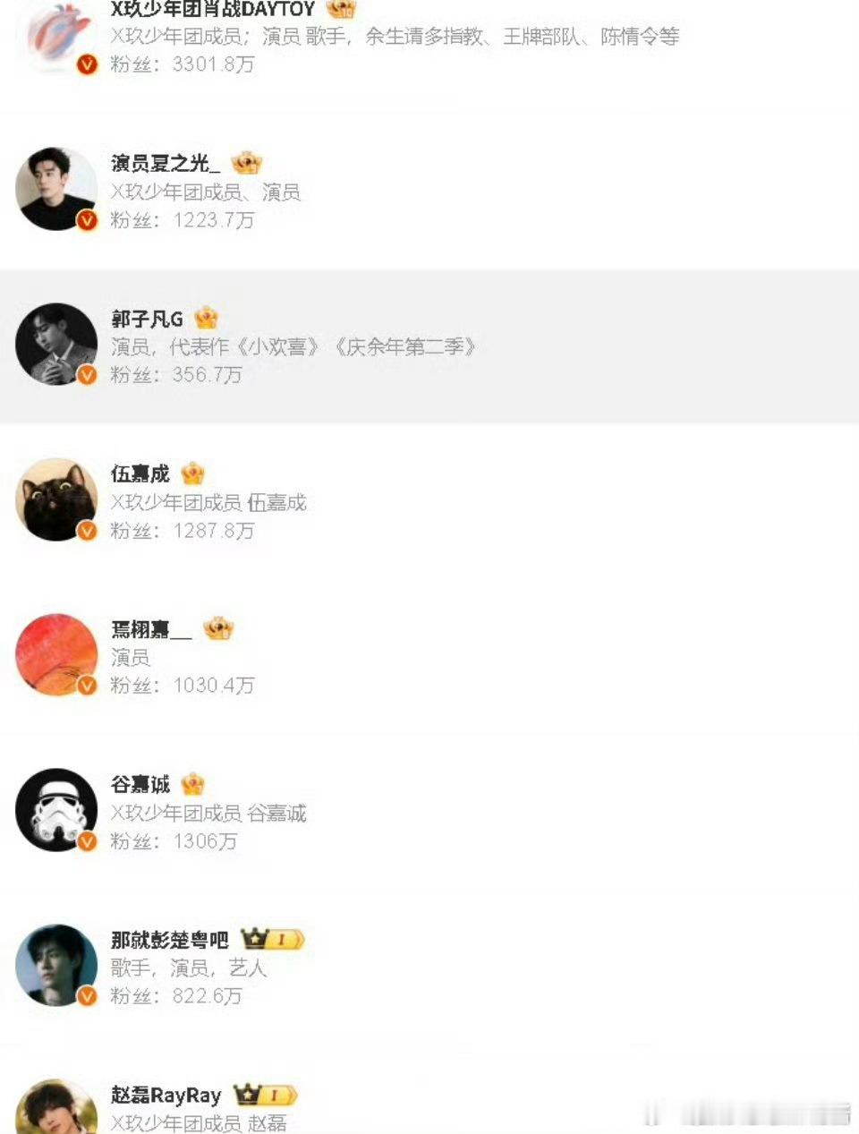 现在X玖少年团除了肖战，其余的夏之光、郭子凡、谷嘉诚、伍嘉成、焉栩嘉、彭楚粤、赵