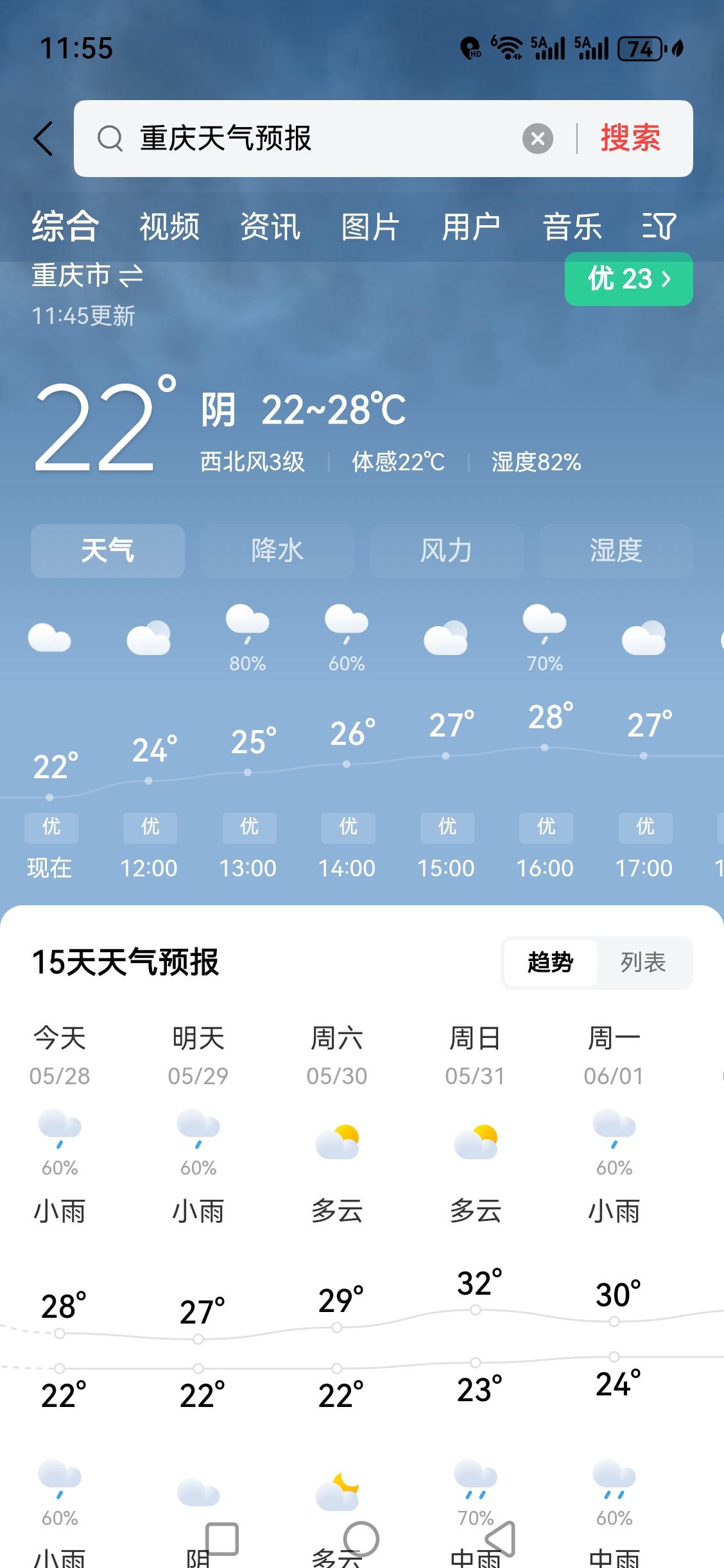 重庆的夜雨，还要落几天呢了最近这段时间，重庆总是晚上下雨，而且有的时候还比较大！