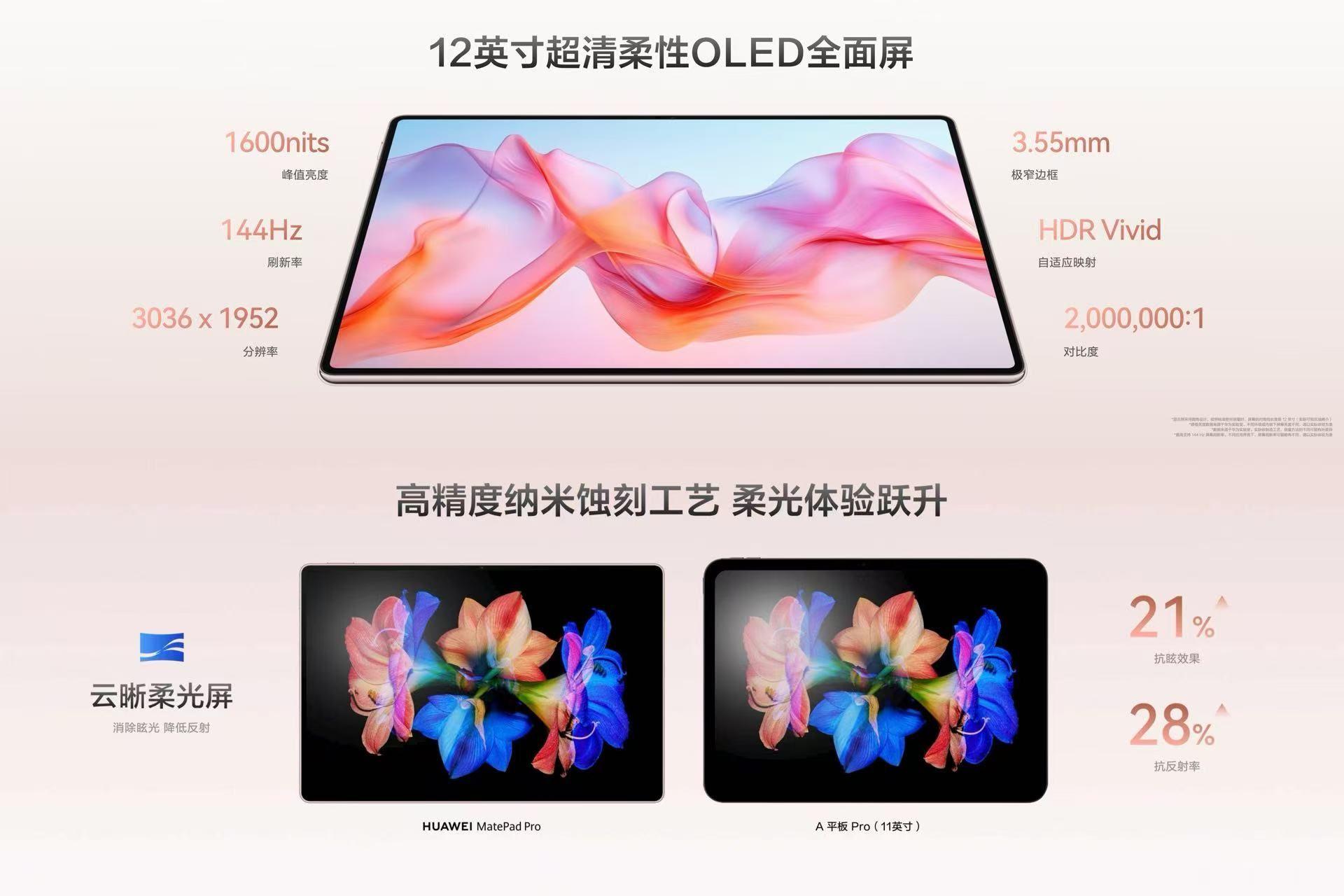 华为全新性能进阶的平板电脑—华为MatePad Pro 12英寸，以极致轻薄美学