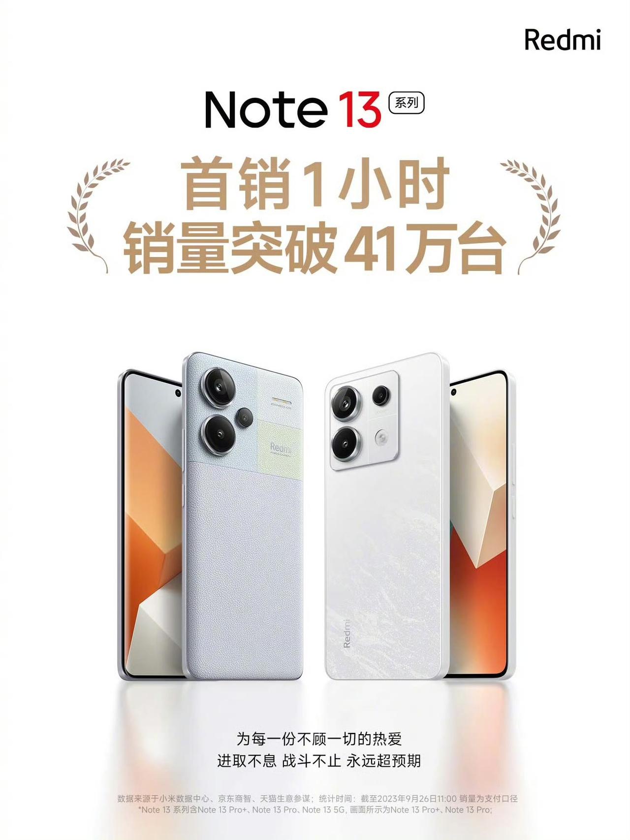 Redmi Note13系列首销战报来了！一小时销量突破41万，就这个价位来说质