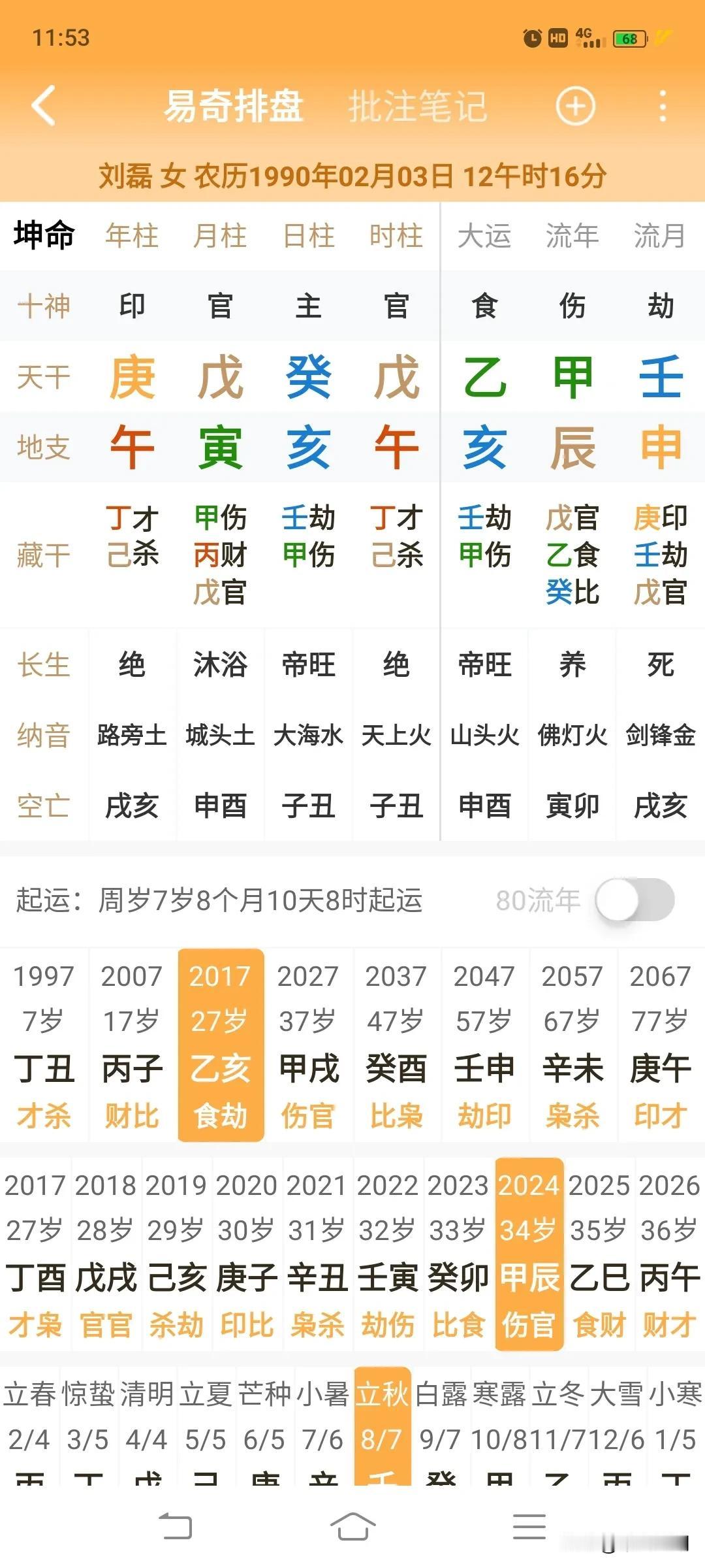 这个女八字大神能看出来什么端倪吗