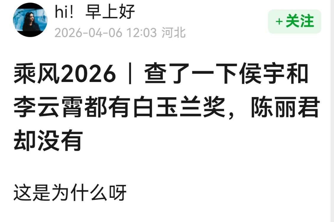 啊😦？？陈丽君居然没有奖？ 