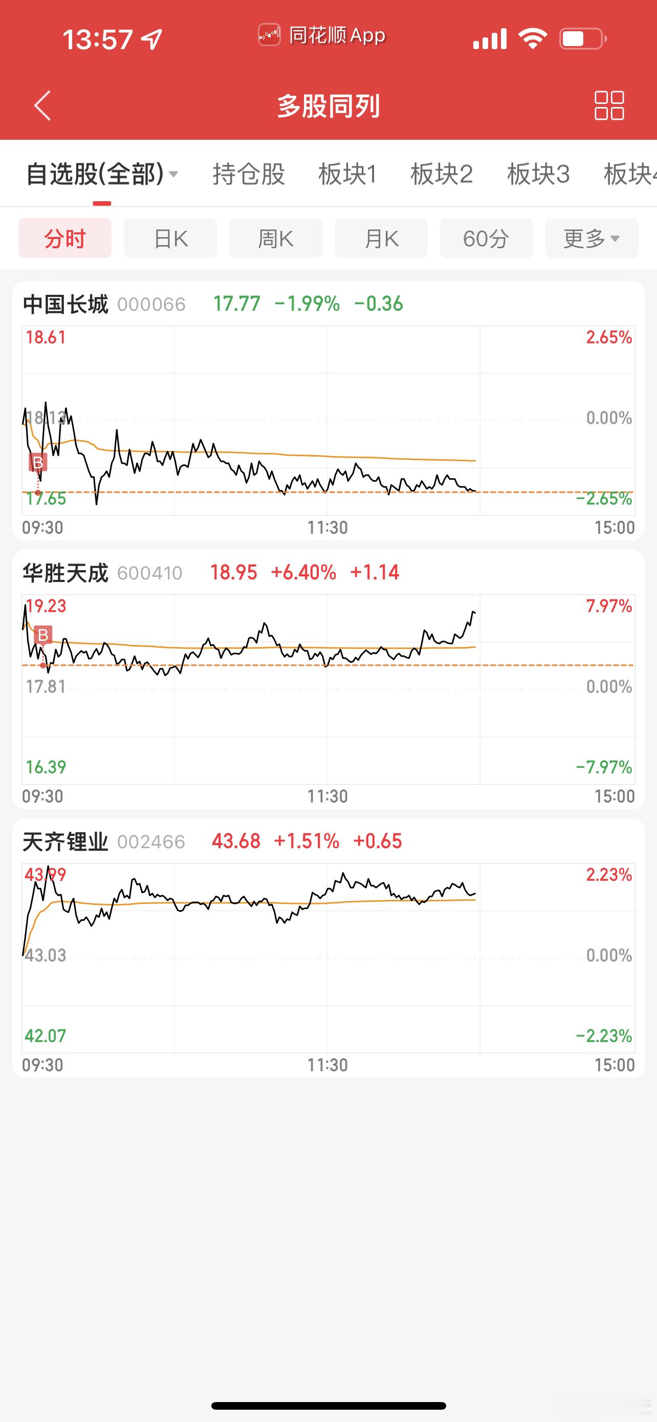 只有一支像样的[允悲][允悲] ​​​