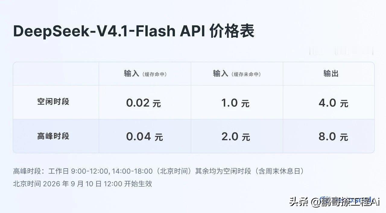 DeepSeek把自己家最贵的模型给停了。
9月14号中午12点以后，你调用de