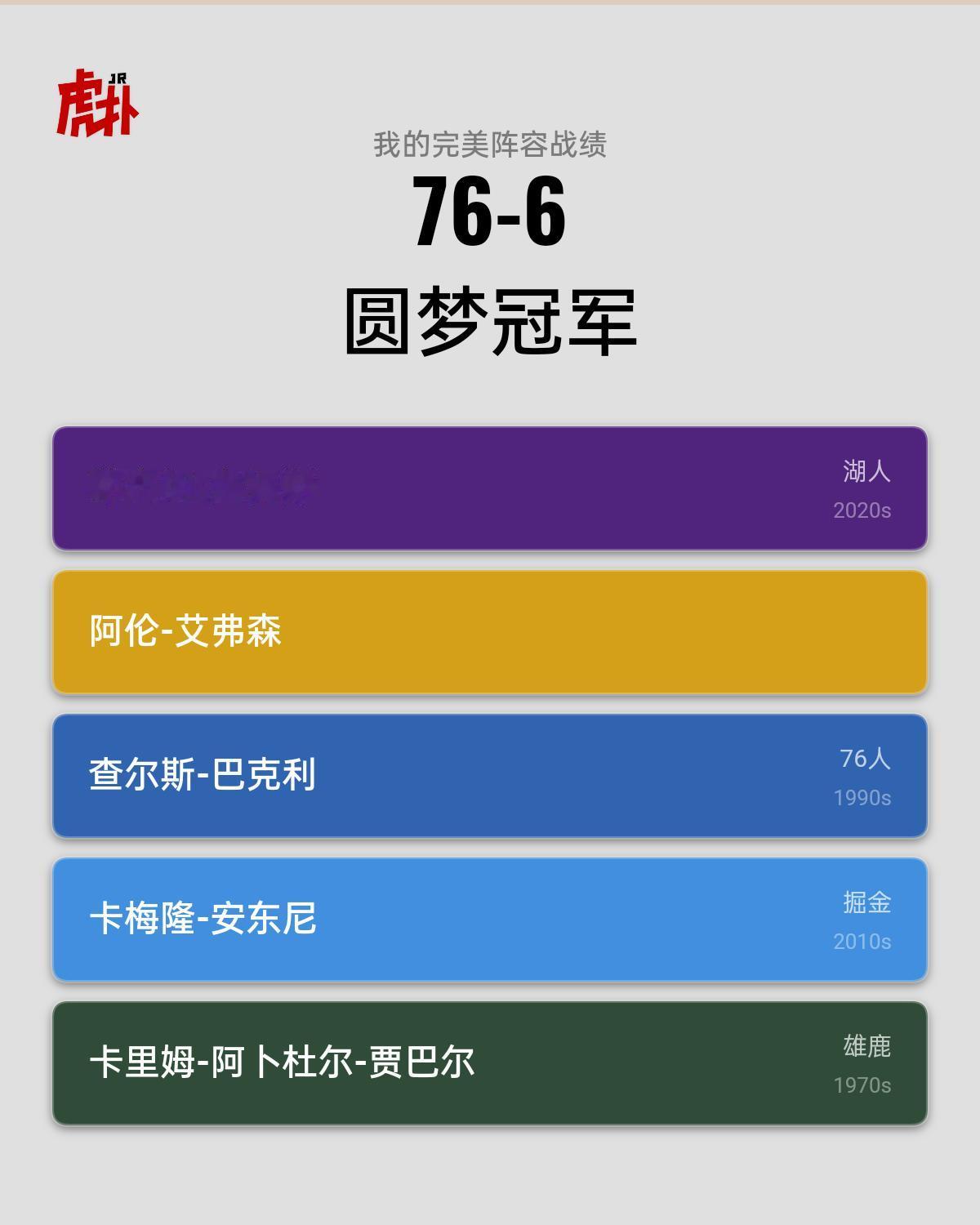 艾弗森太牛了
终于夺冠了。