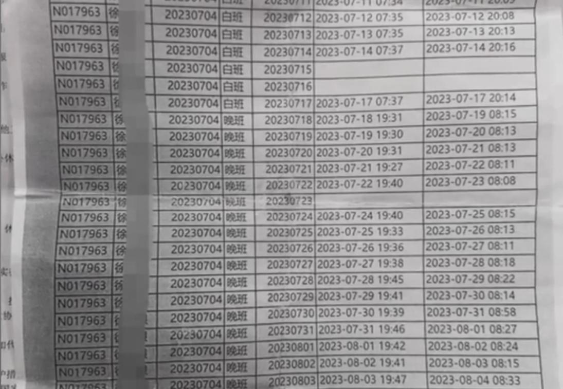 【23岁小伙猝死宿舍每天工作超10小时，连续上13天夜班，家属索赔未果】
据星视